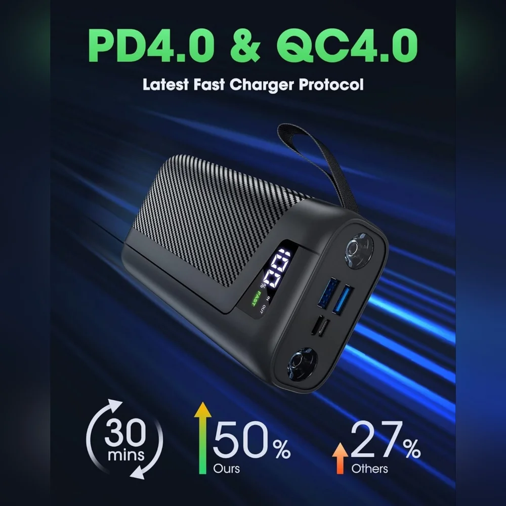 Portable Charger 32000 mAh - USB C Fast Charging Power Bank PD 4.0 & QC 4.0